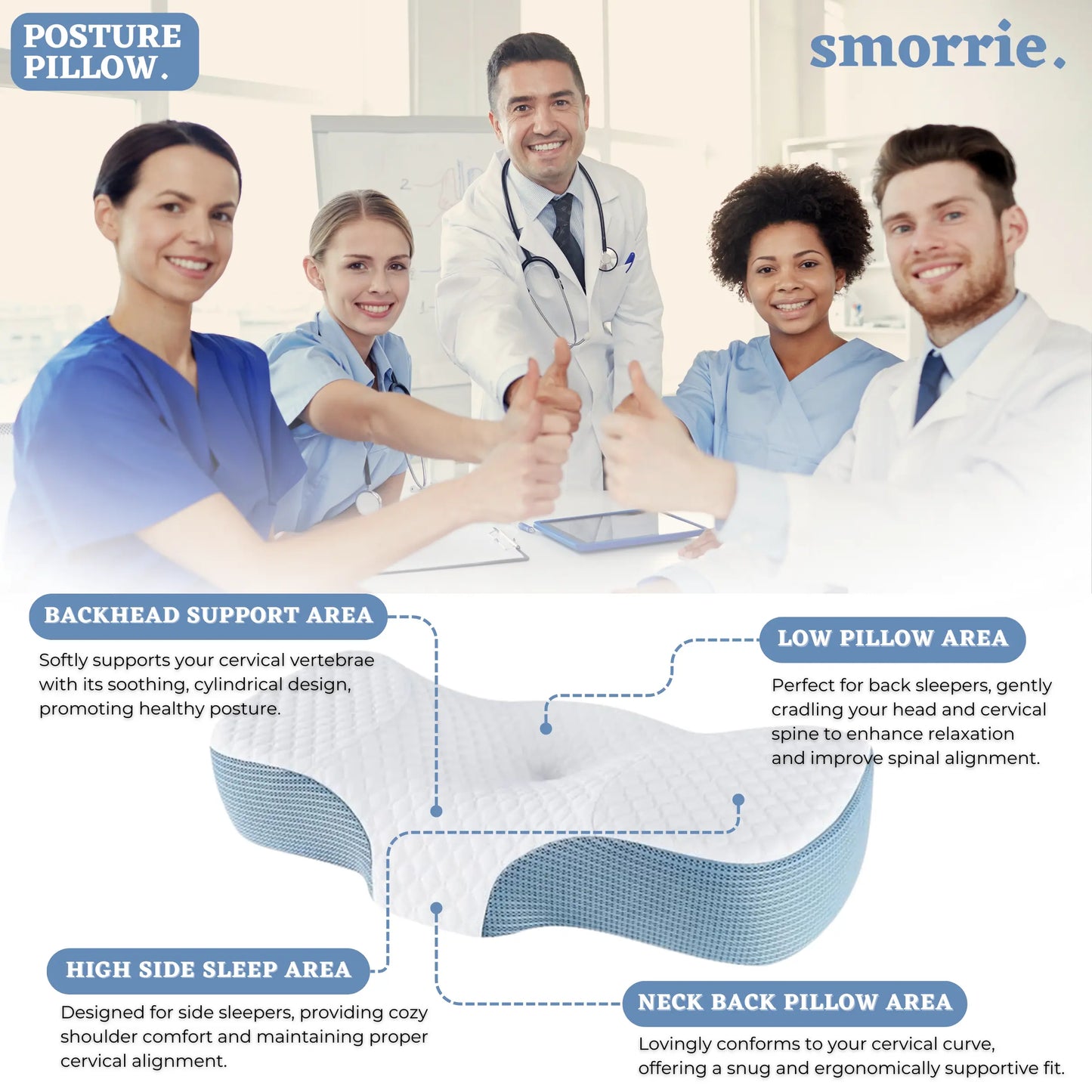 Smorrie™ Posture Pillow