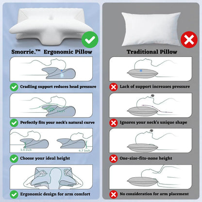 Smorrie™ Ergonomic Pillow